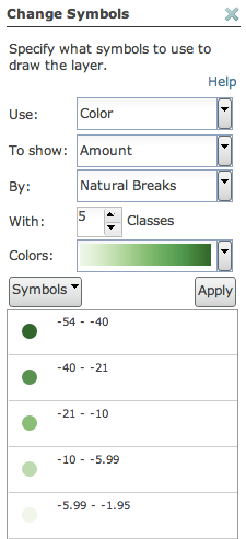 Change map symbols